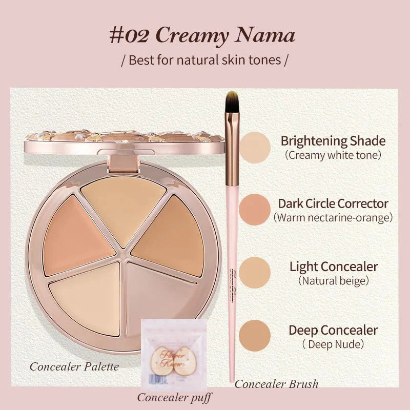 Sweetie Bear Concealer Palette