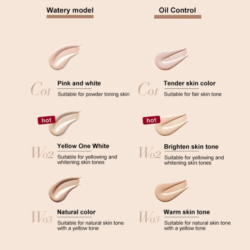 UODO Pore-Smoothing Liquid Foundation