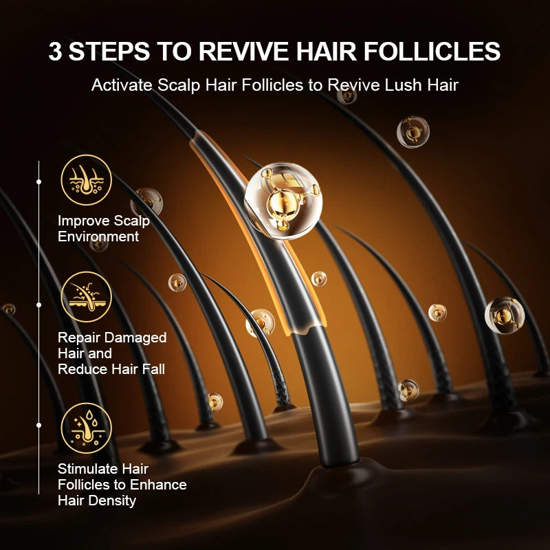 Biotin Argan Hair Care Set